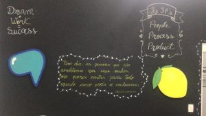 Parede lousa: uma grande tendência de decoração dos últimos tempos