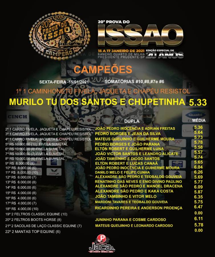 A edição comemorativa de 20 anos da Prova do Issao aconteceu na arena coberta do Rancho Quarto de Milha, em Presidente Prudente/SP