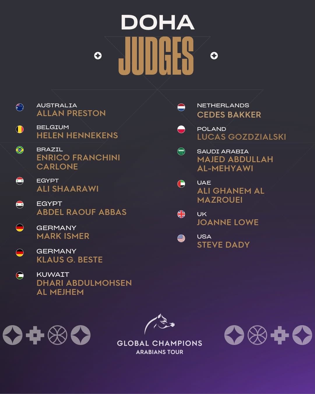 Enrico Franchini Carlone representa o Brasil como jurado no circuito mundial do Cavalo Árabe