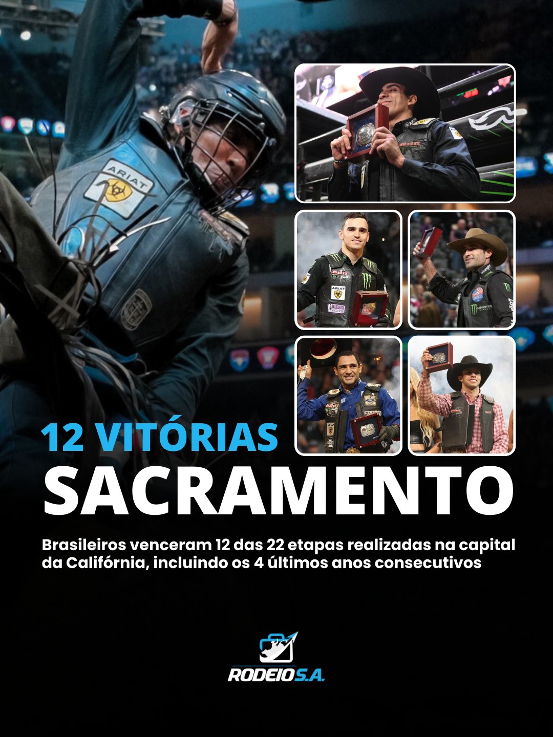 Curiosidades sobre a PBR em Sacramento